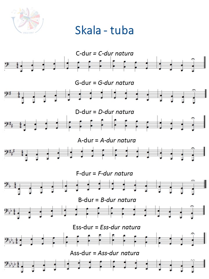 Skala tuba